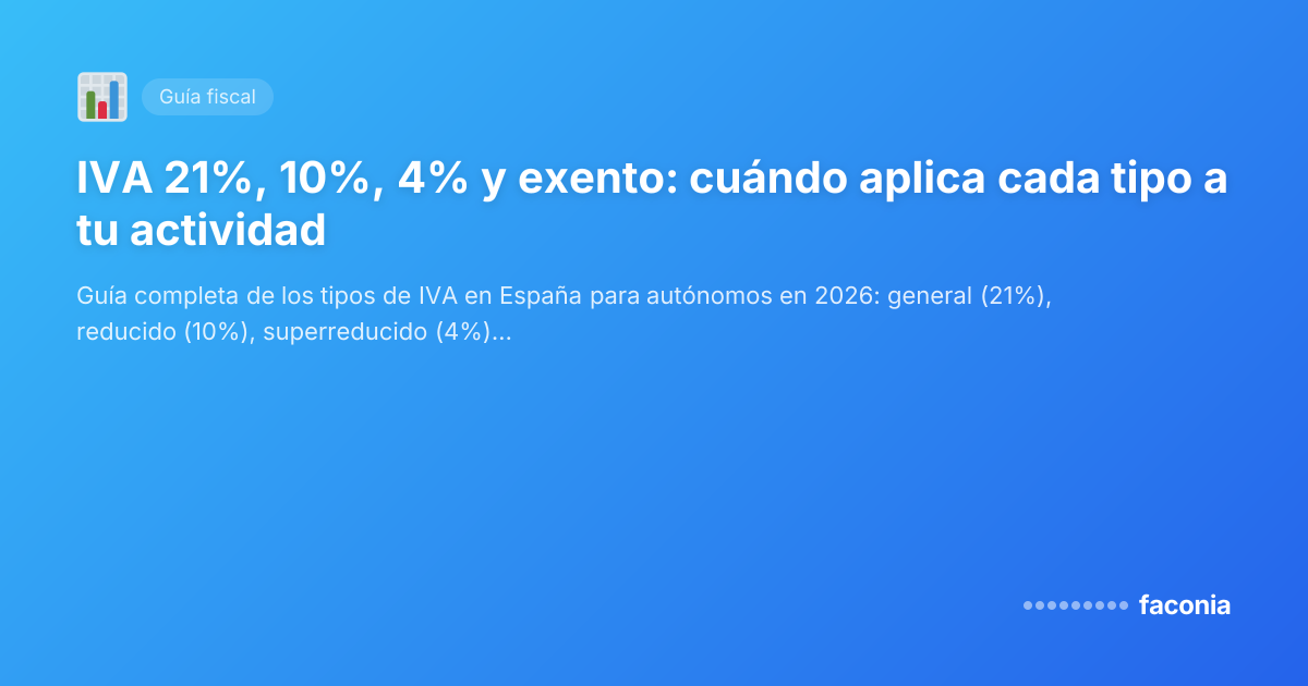 IVA 21%, 10%, 4% y exento: cuándo aplica cada tipo a tu actividad